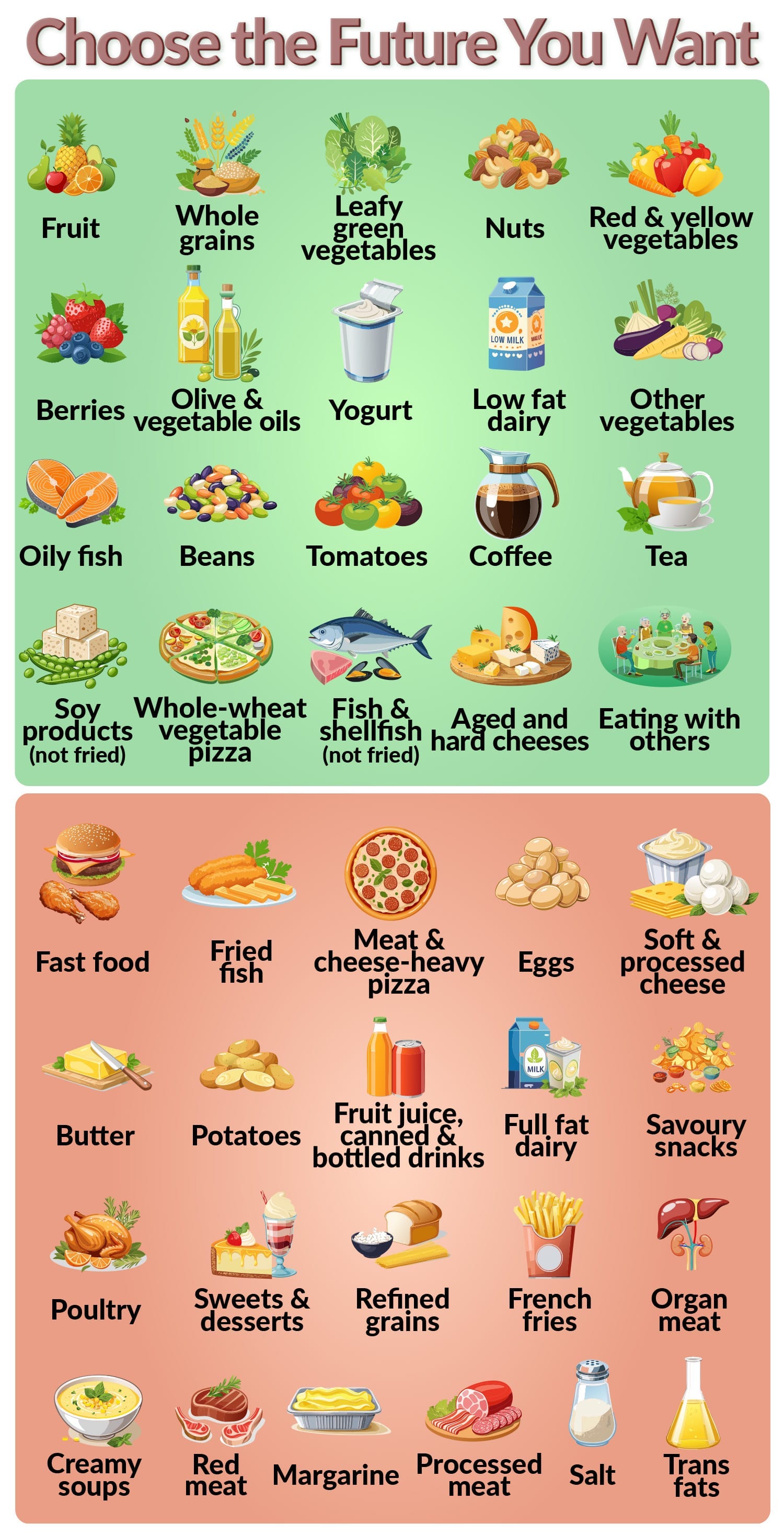 The Only Food List You’ll Ever Need for Healthy Ageing? episode artwork