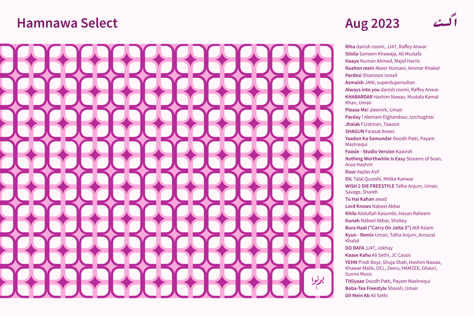 9: "Mera algorithm to tum ho" – TPR Roundup on Hamnawa Select August '23