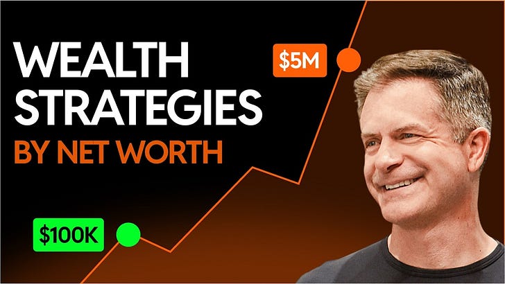 124: $100K vs $1M vs $5M - Best Wealth Management Strategies by Portfolio Size