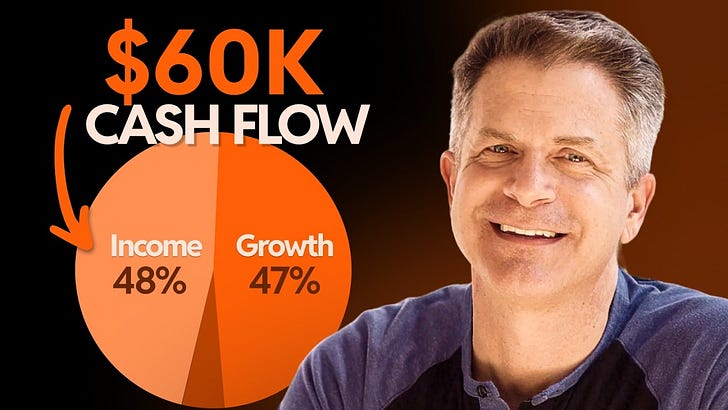 133: Have $1M+ Net Worth? Here's How To Turn It Into a Cash Flow Machine