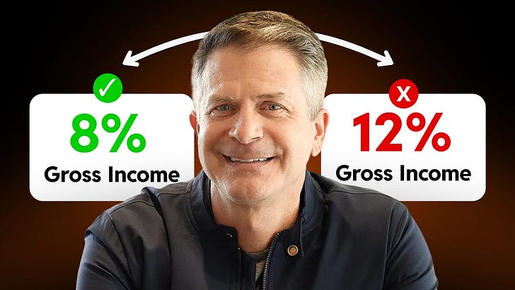 142: How 8% Returns Beat 12% Returns (Structured Alpha Explained)