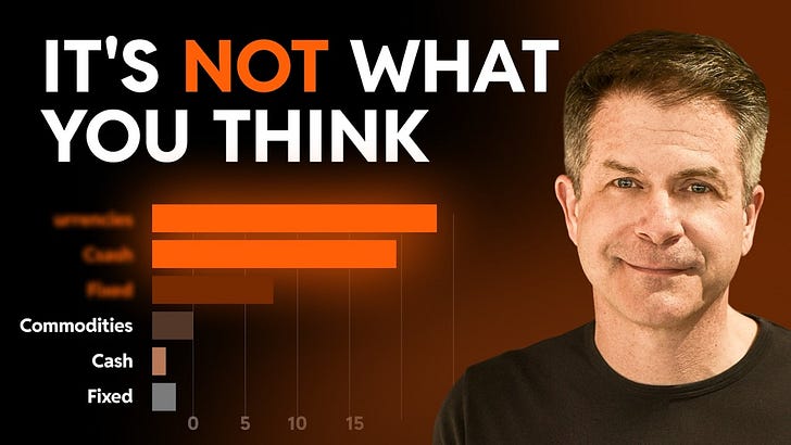 148: How The 0.1% Structure Their "Unconventional" Portfolios 148: How The 0.1% Structure Their "Unconventional" Portfolios