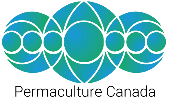 120. Central American Permaculture Tour with Permaculture Canada 120. Central American Permaculture Tour with Permaculture Canada