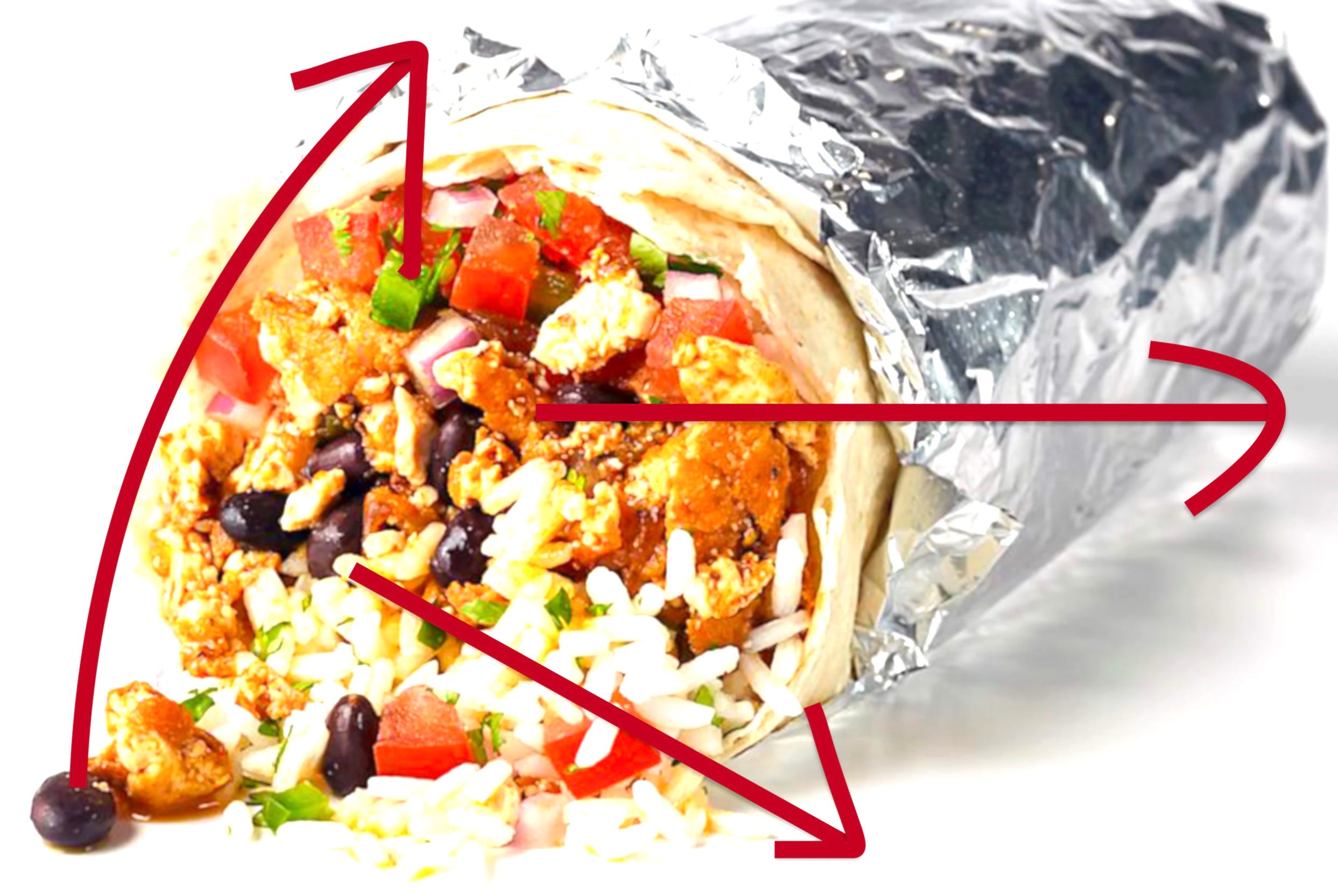 Inflated burritos and SCOTUS race quotas