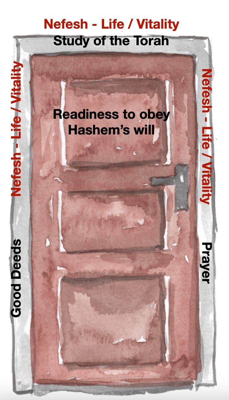 Ep. 3 - Parsha Bo 5785