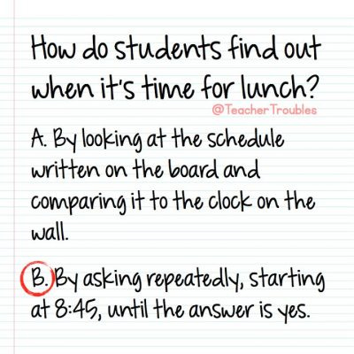Primary Practice