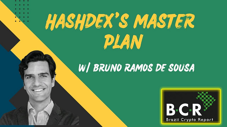 BCR Podcast #42: Hashdex's Master Plan with Bruno Ramos de Sousa