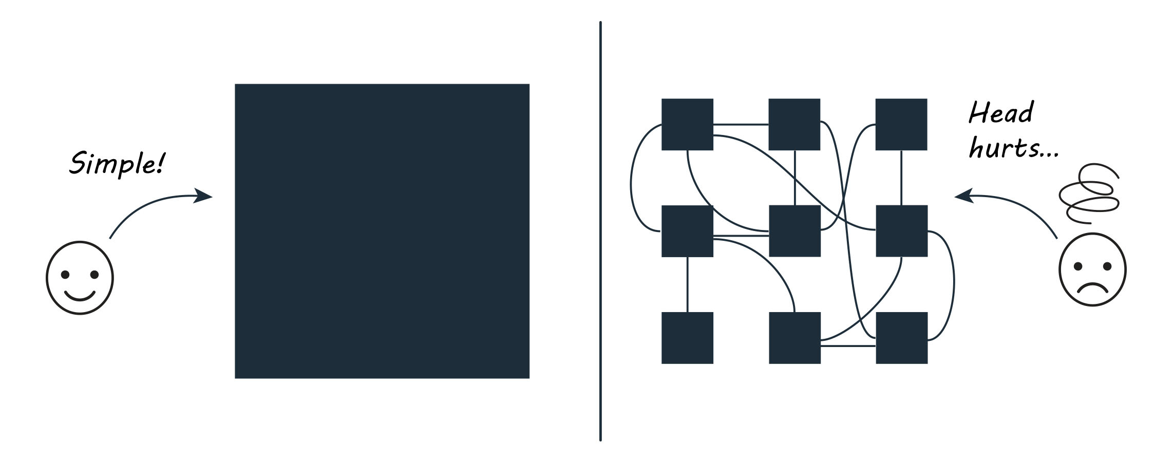 🔒 CloudFront se adelanta a la computación cuántica con TLS post-cuántico