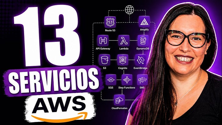AWS tiene más de 200 servicios. Yo uso 13.