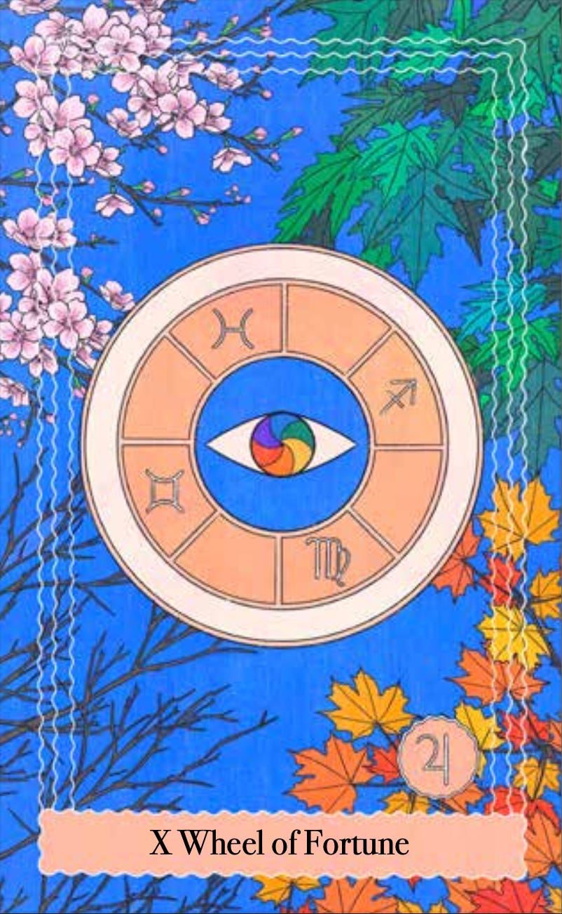 Moving from The Hermit to The Wheel of Fortune in 2026 episode artwork
