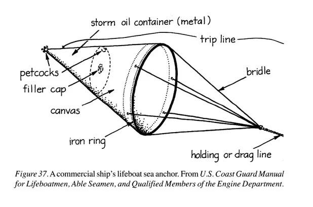Sunday Audio: When Creating an Oil Slick Was a Righteous Small-Craft Storm Tactic  episode artwork