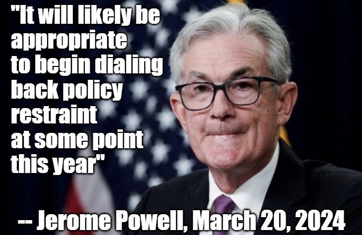 Contrarian Investor Premium