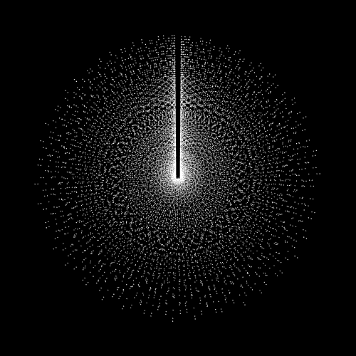 Sermons From the Free Market