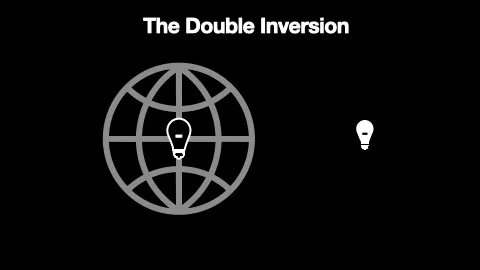 Sermons From the Free Market