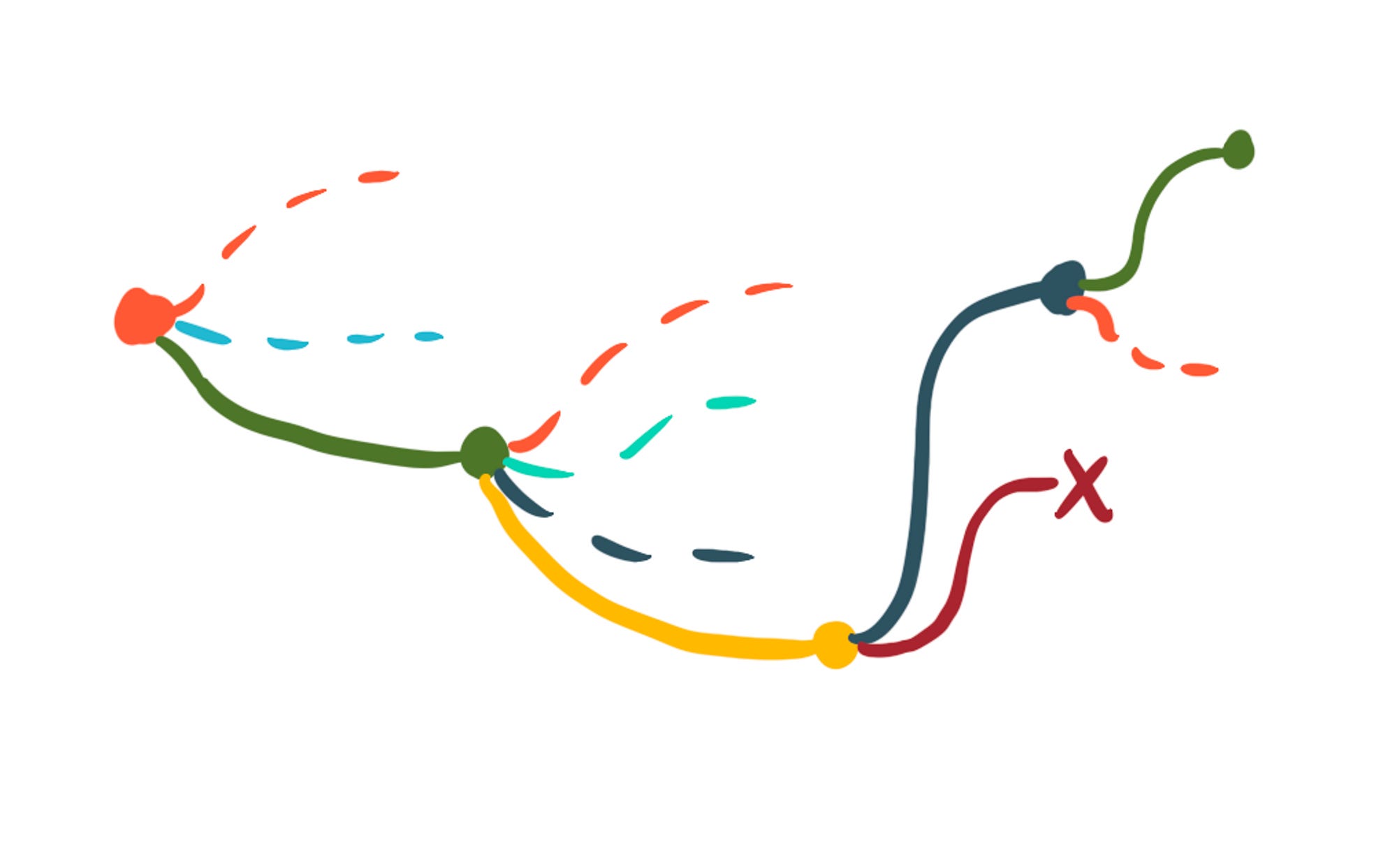 My first scientific publication is out, this is what it said