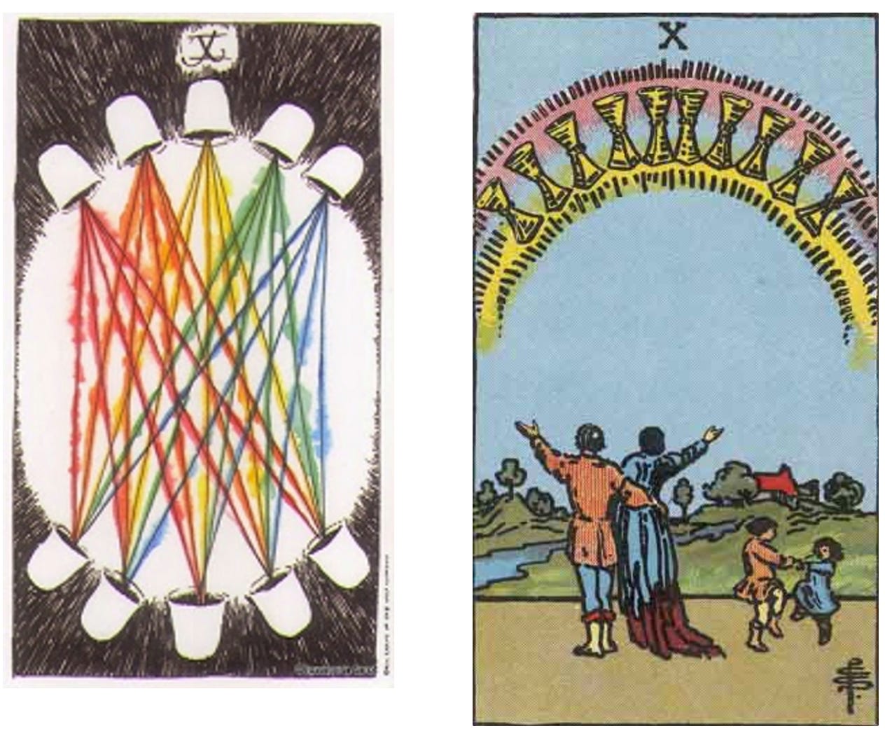 Episode #15: Ten of Cups