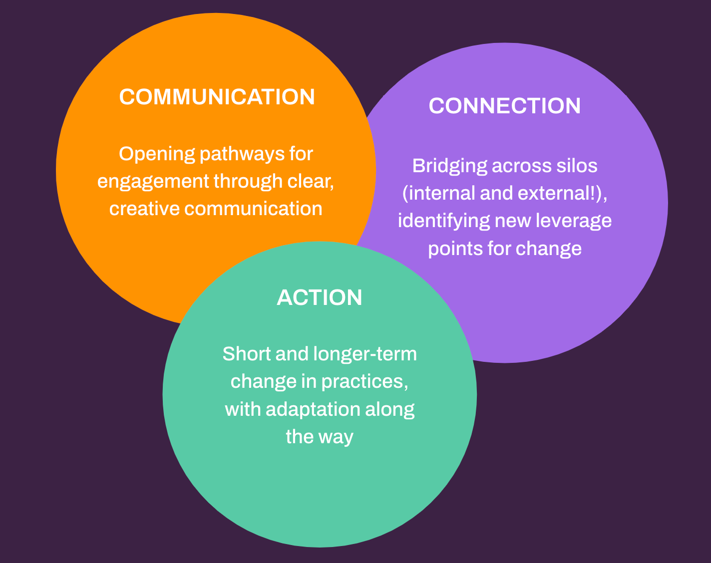 Short take: A pause to introduce It’s Material