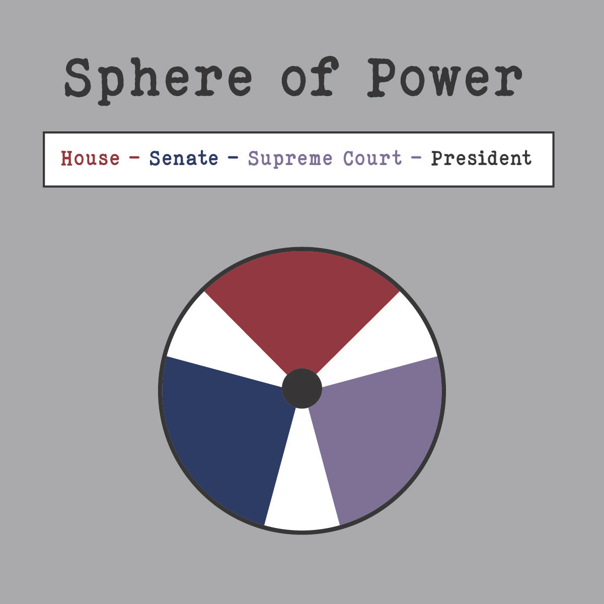 Politics and Parenting Podcast