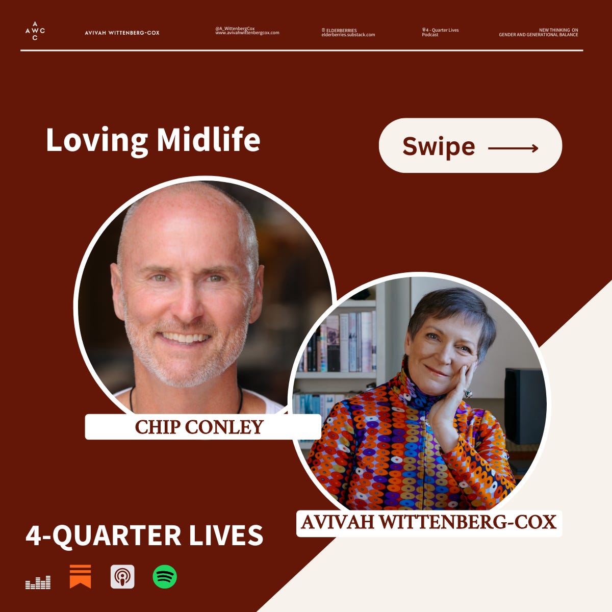 4-Quarter Lives