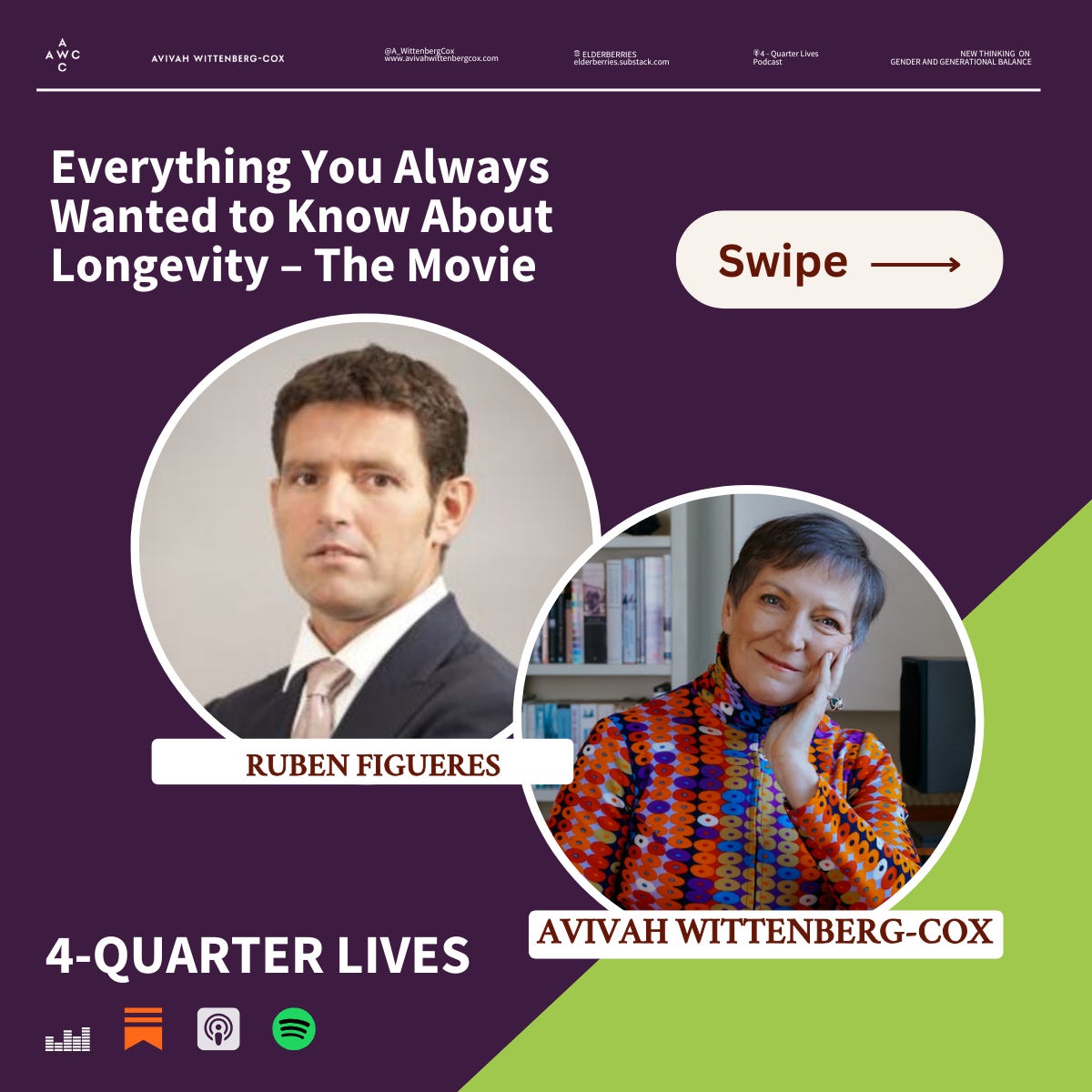 Ruben Figueres: Everything You Always Wanted to Know About Longevity – The Movie