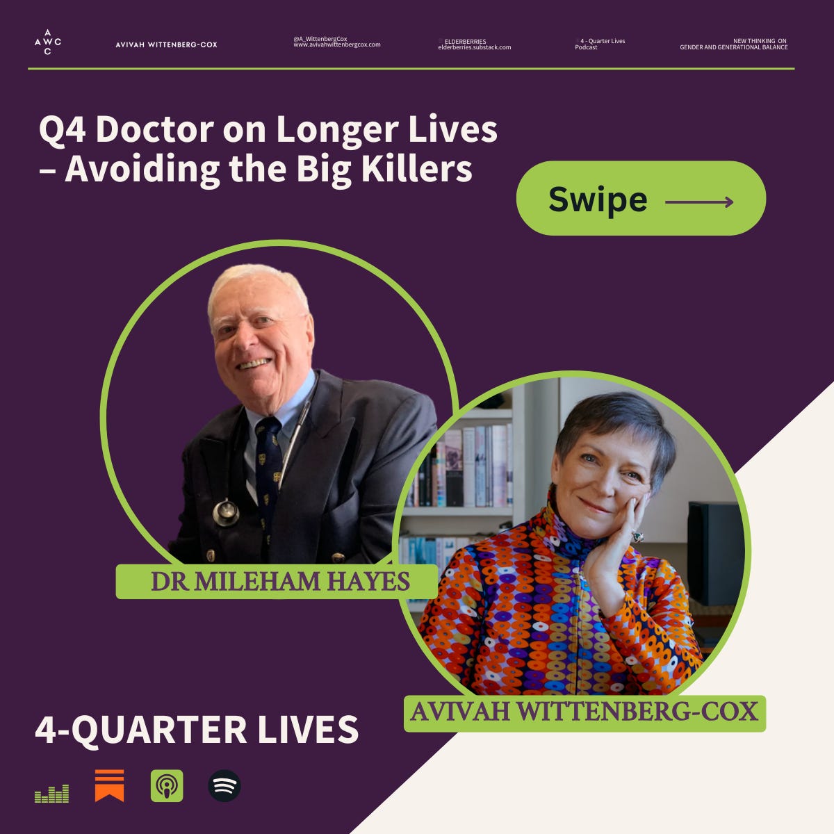 Mileham Hayes: A Q4 Doctor on Longer Lives – Avoiding the Big Killers