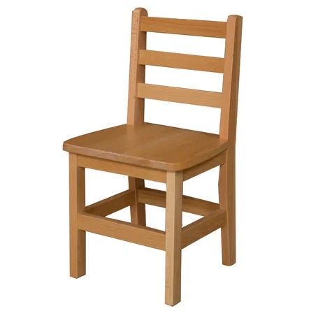 Movement Lesson #2 on Sitting Posture