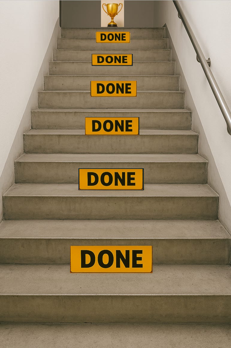 Business Practices for Engineers