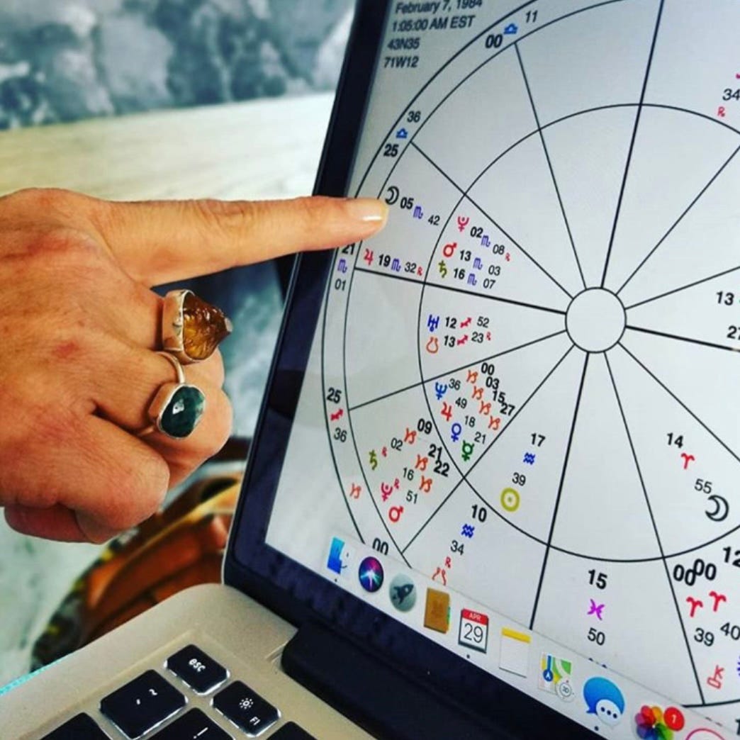 Your Birthday Is Your True New Year