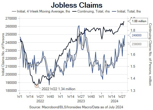 Labor Demand Convexity