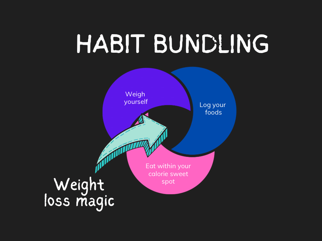 The life-changing magic of habit bundling. episode artwork