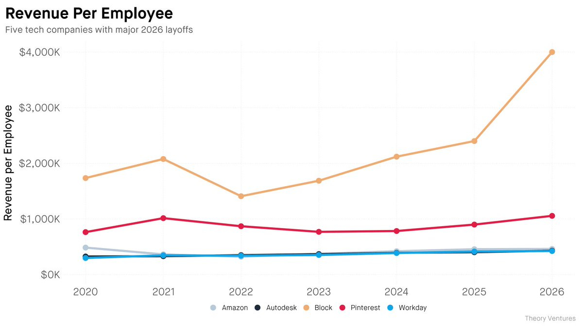 Stretch Four Podcast