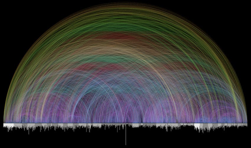 Mad Random Podcast With Ed