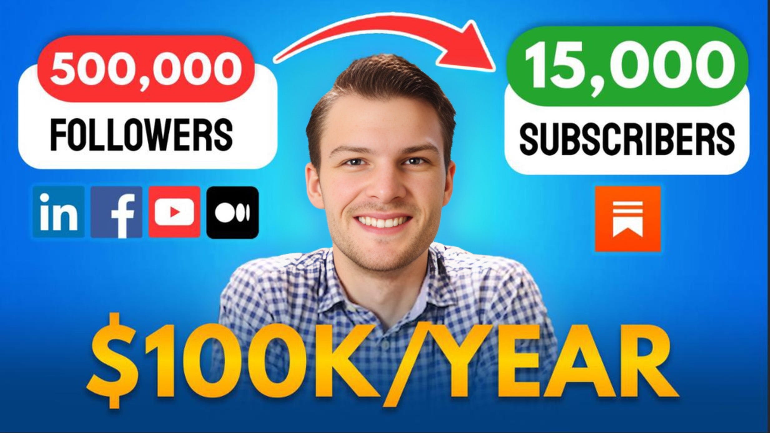 100K/Year Without Social Media | Writer Tom Kuegler Shares His Eye-Opening Journey  episode artwork