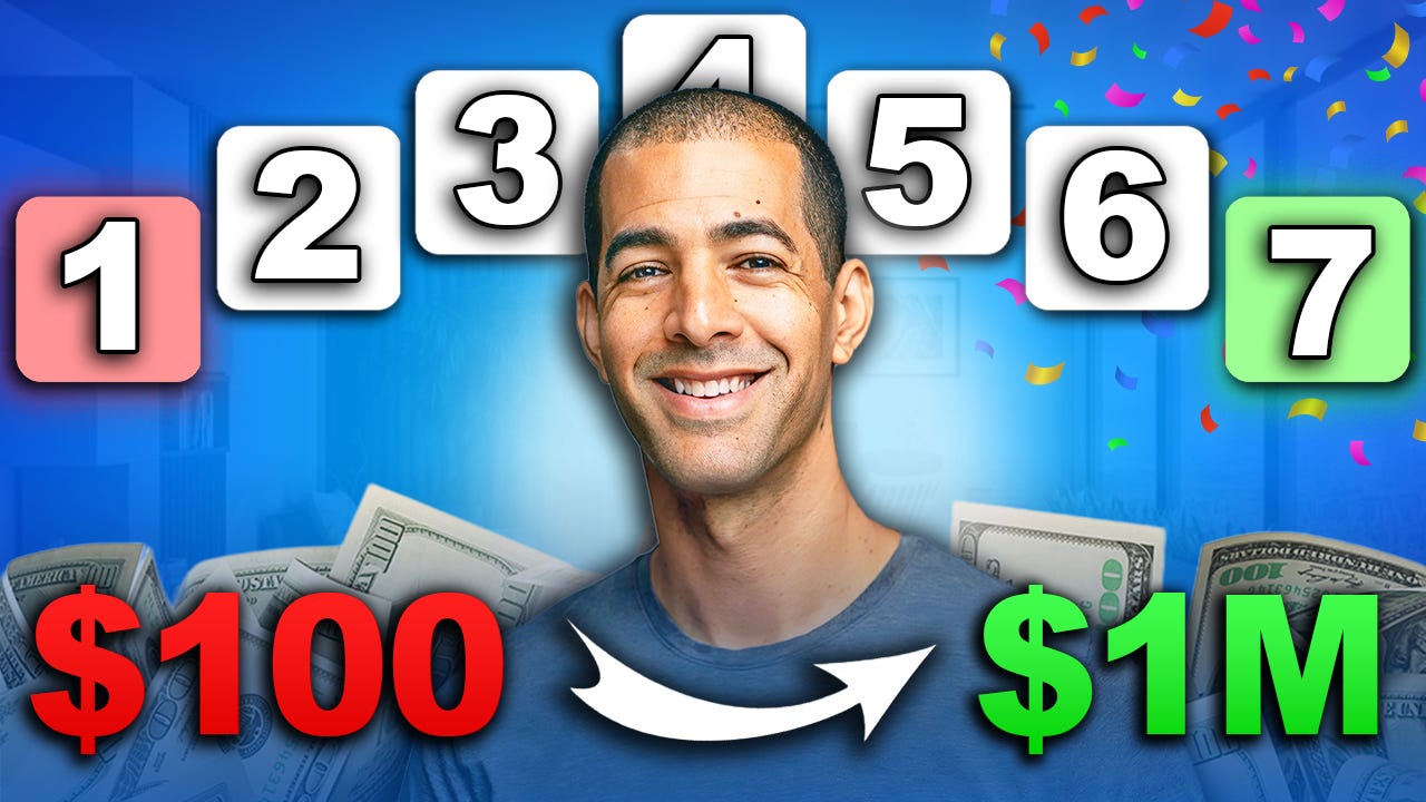 7 Mental Models To Make $1 Million As A Writer | Learn From Michael Simmons  episode artwork