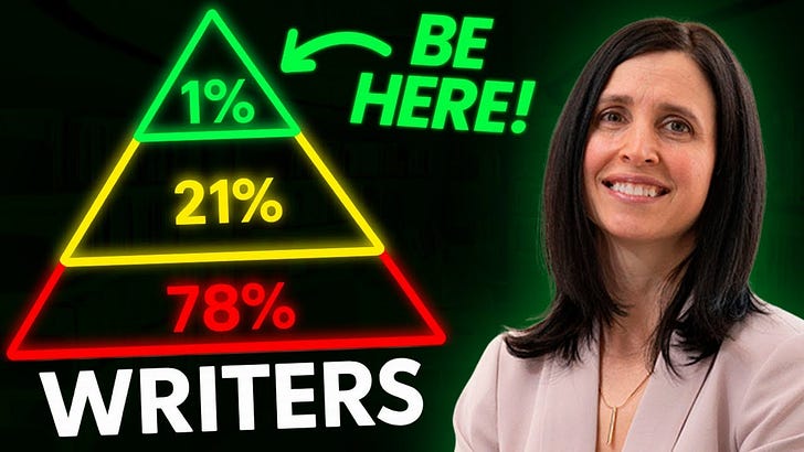 The Simple Secret That Turns Good Writers Into the Top 1% | w/ Executive Performance Coach Dr. Julie Gurner episode artwork