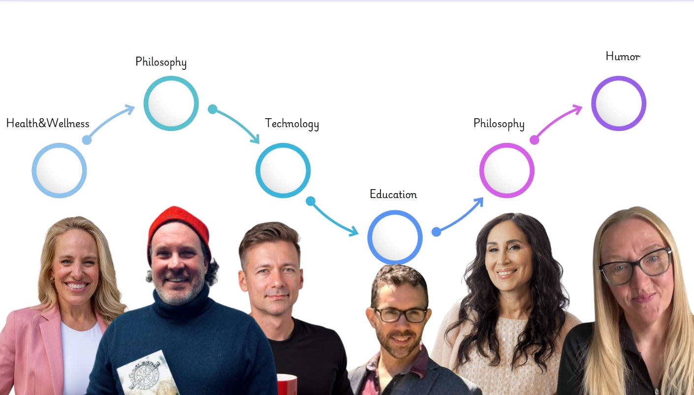 26 Deep Lessons for 2026 From 6 Substack Rockstars (Replay Inside) episode artwork
