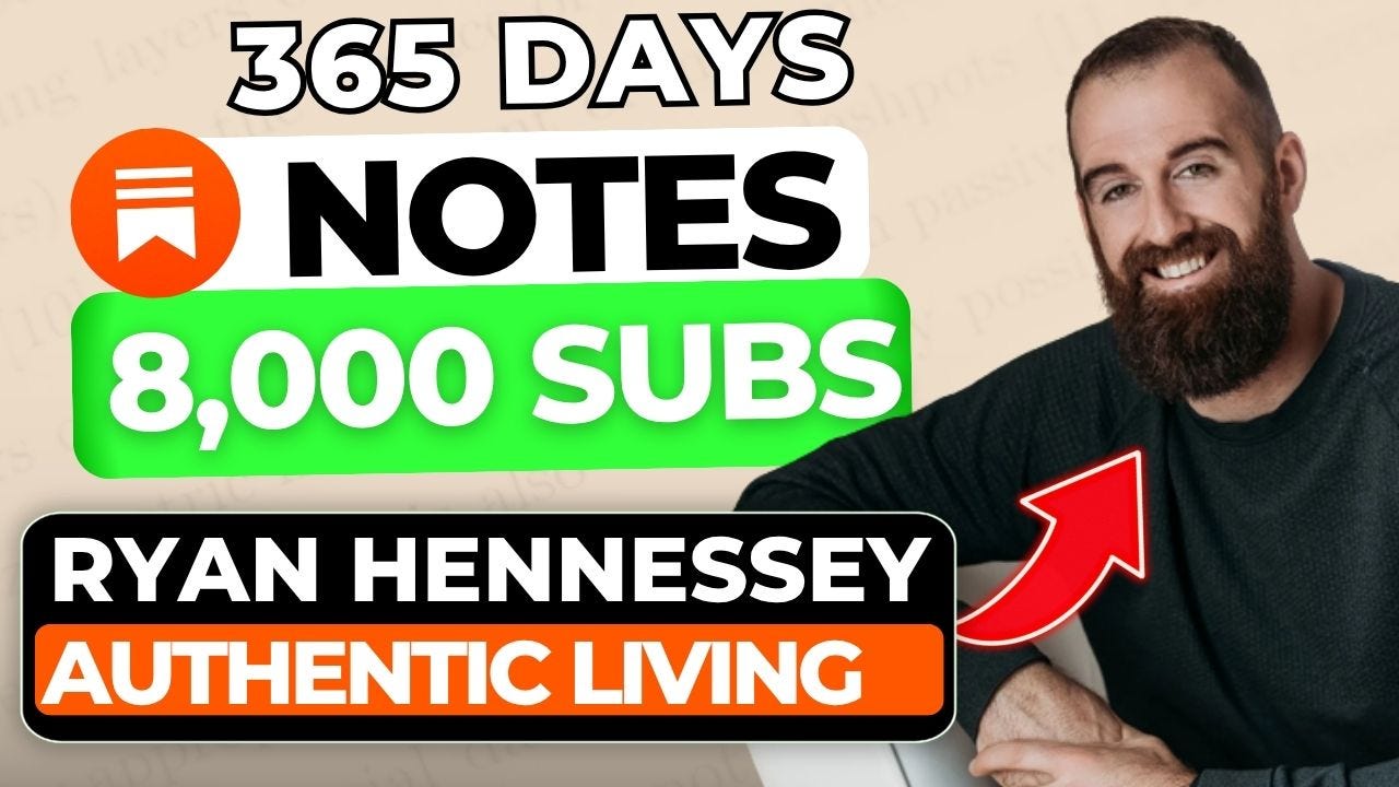 0 to 8,000 Substack Subscribers in 365 Days Using Substack Notes — The Whole F*cking Point of Writing on the Internet episode artwork