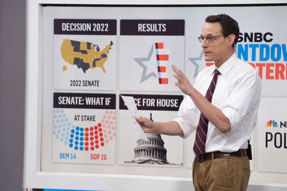 HoS: Steve Kornacki