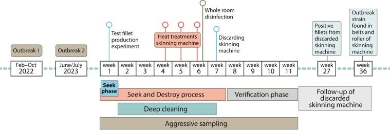 Issue 224 (Audio Version)