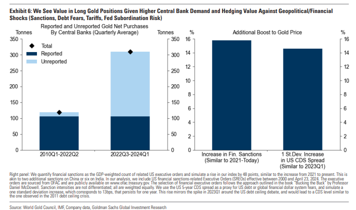 Goldman Report Stays Golden episode artwork