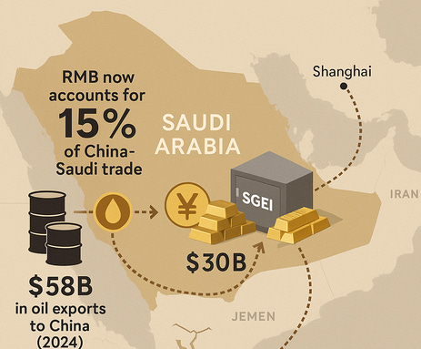 Brics 2025: China Builds Global Gold-Vault Network  episode artwork