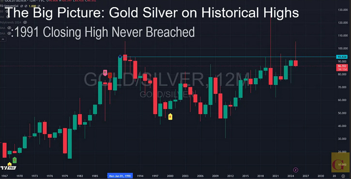 India’s Silver Story Turning Heads Again  episode artwork