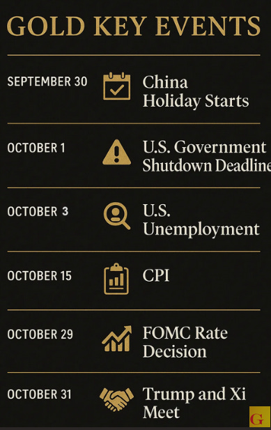 Government Shutdown is Here.. Gold and Silver Higher episode artwork