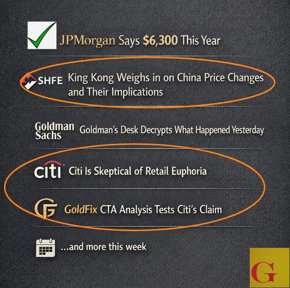 **JPM: Banks Print to Buy Gold! episode artwork