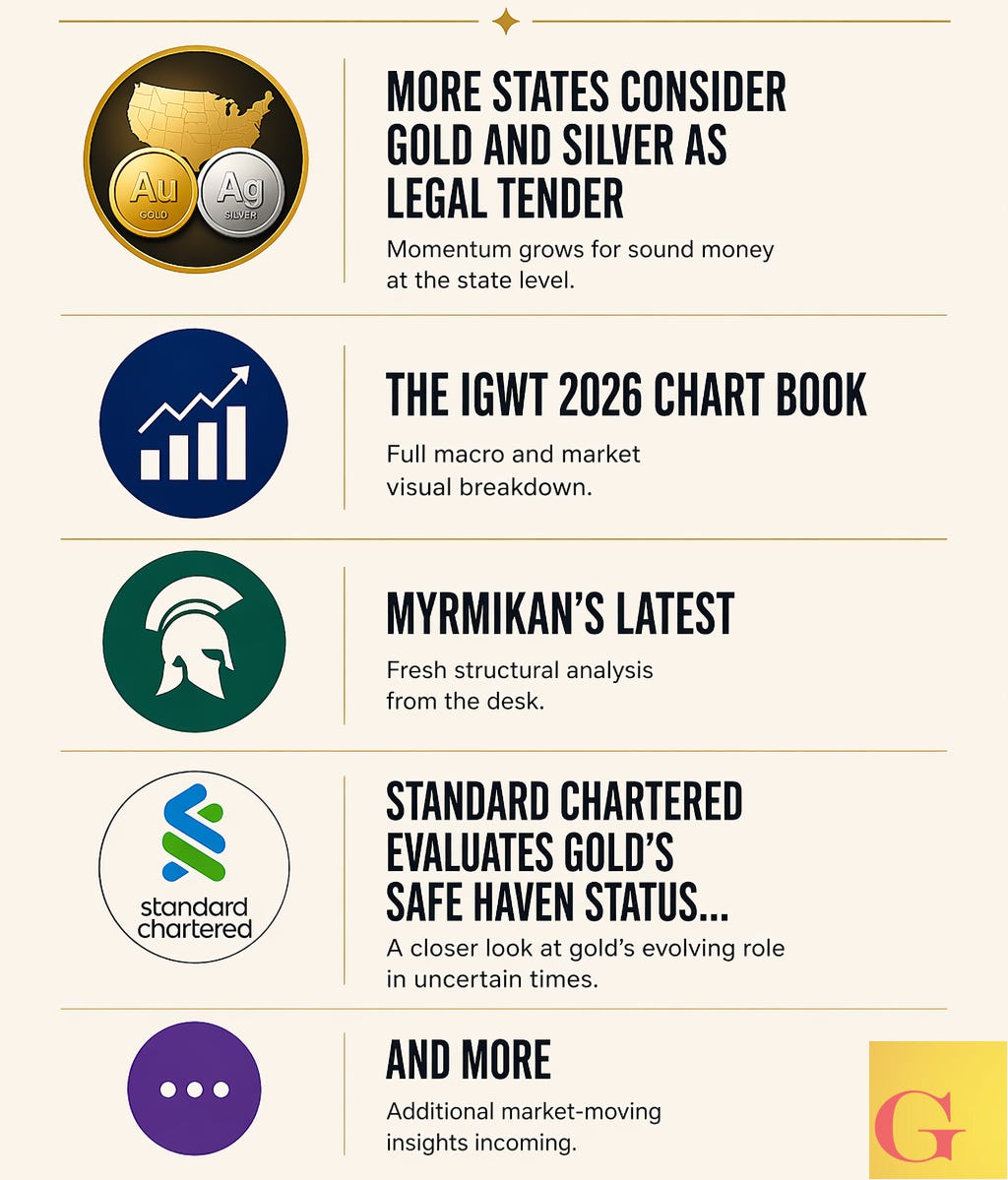 More States Move To Make Gold & Silver Legal Tender episode artwork