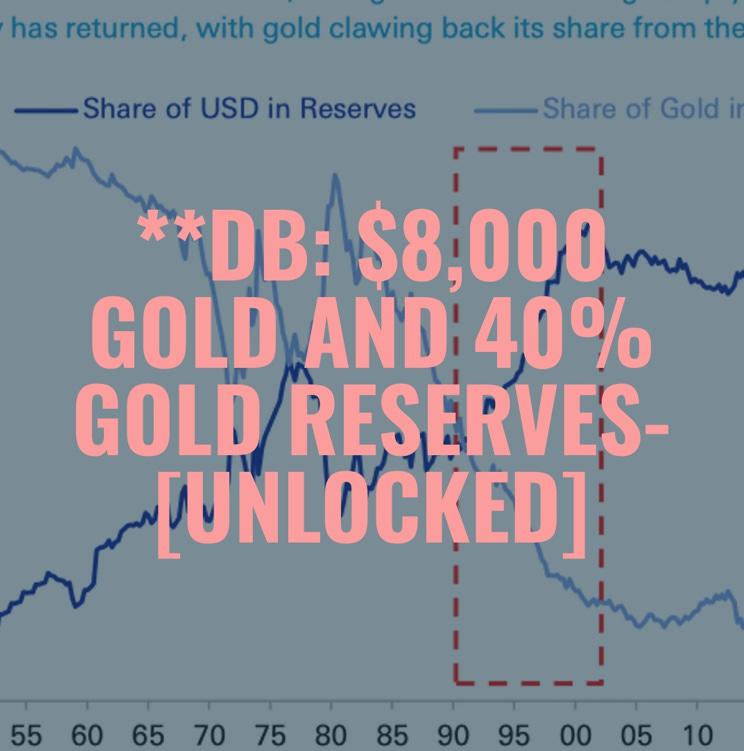 $8,000 and The Beginning of Gold History episode artwork