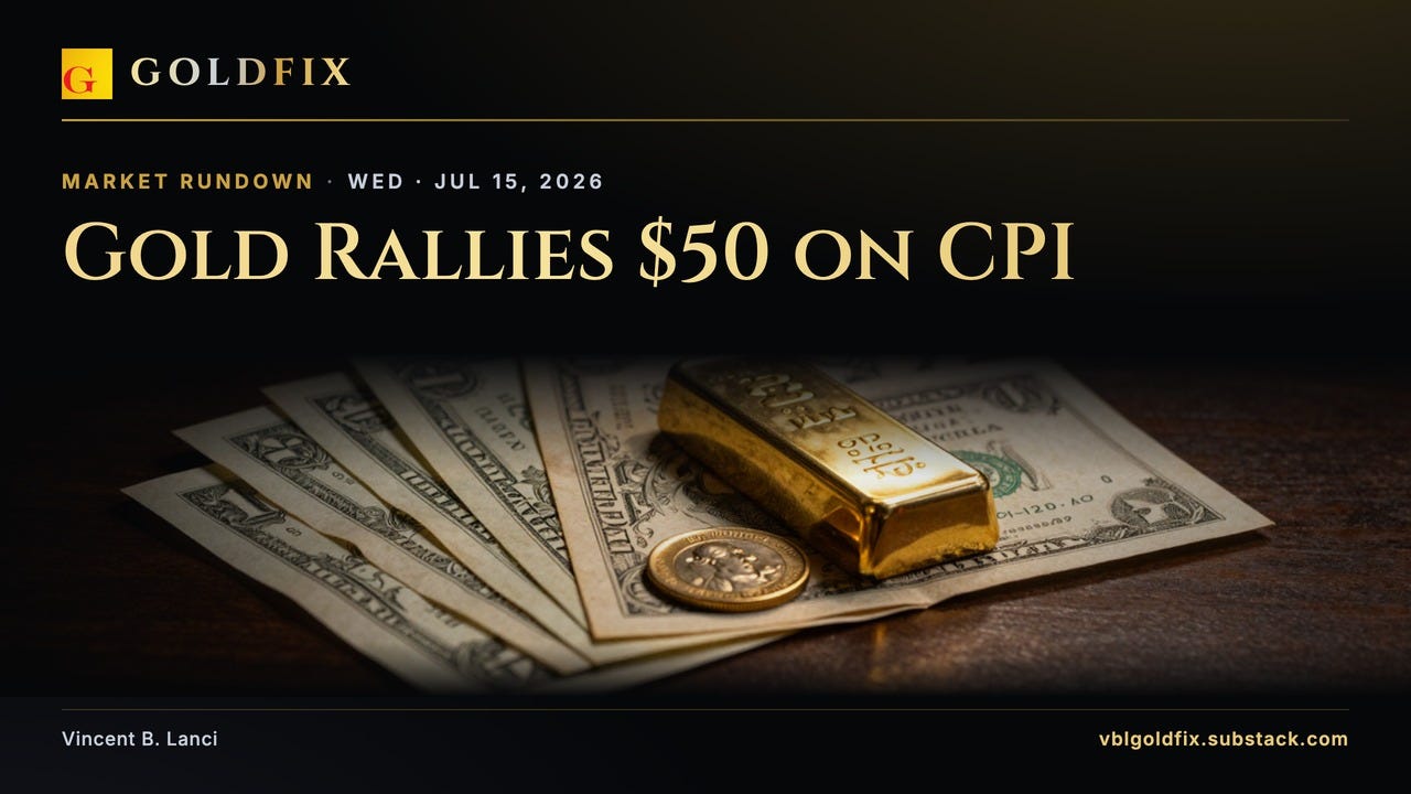 Gold Rallies $50 on CPI episode artwork