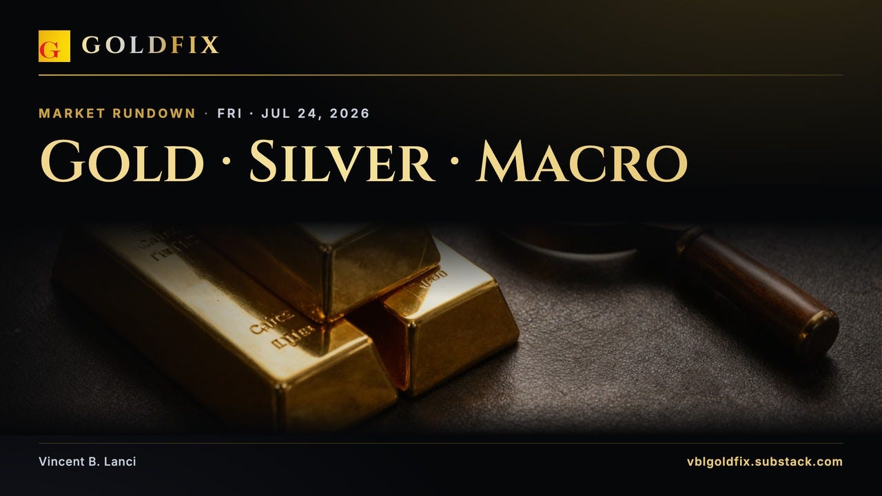 Gold Bounces, Needs to Break $4068 as Oil Retreats episode artwork