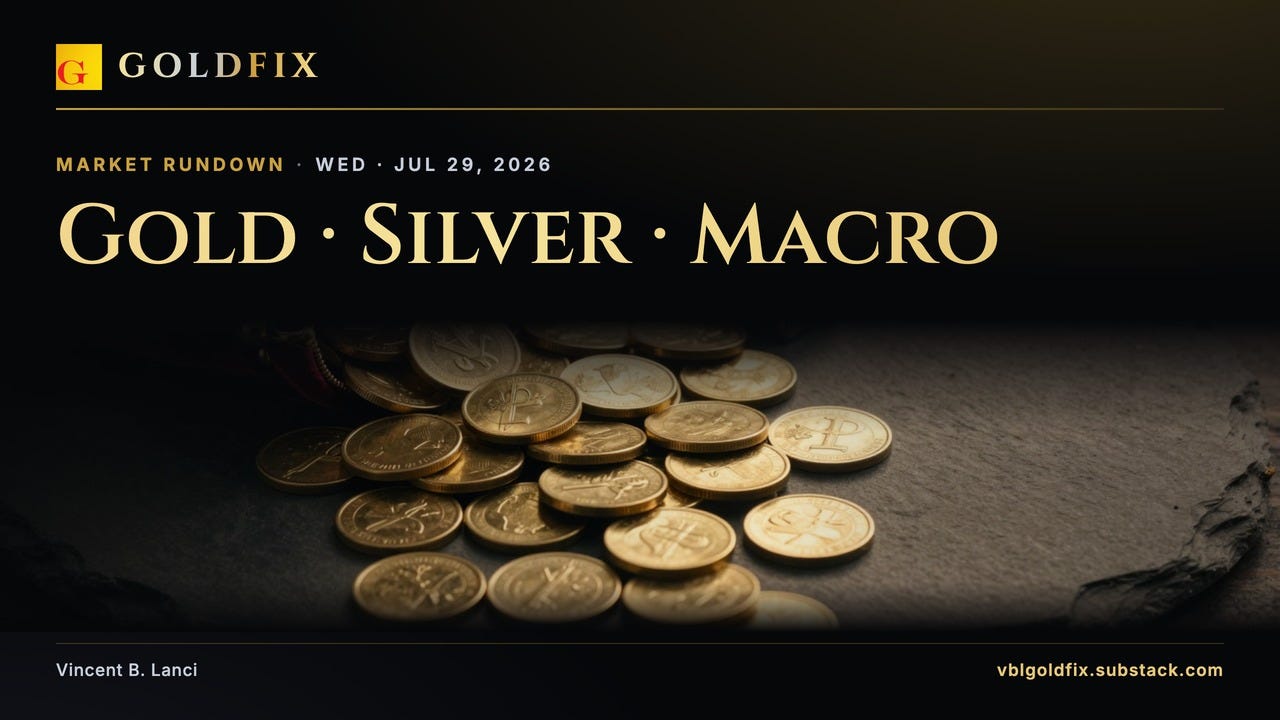 Will The Fed Hike and Dump Gold Today? episode artwork
