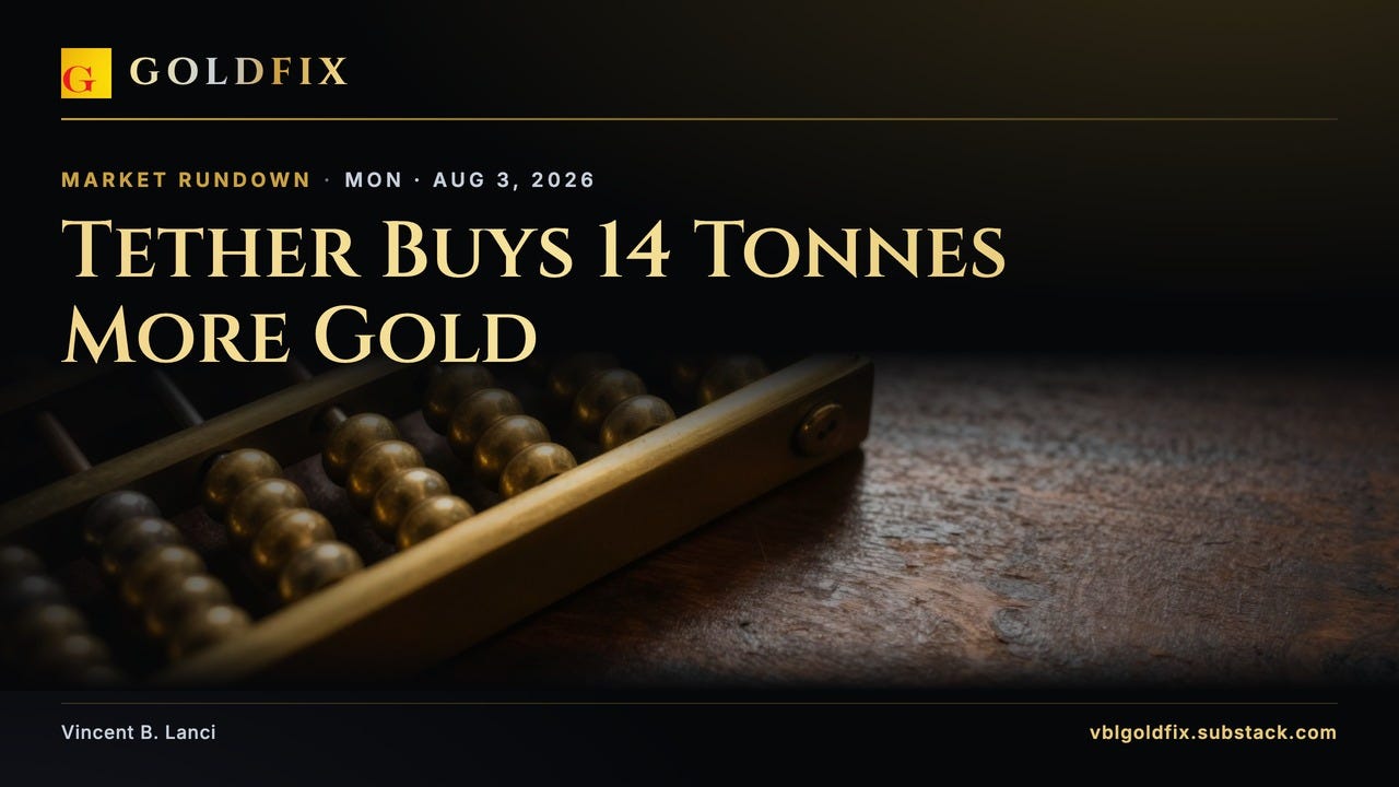 Gold Should Move Large if it Breaks These Levels episode artwork
